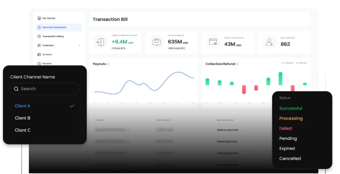 Robustes Händler-Dashboard und Unterkontoverwaltung